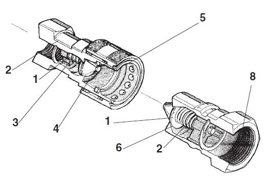 Ohio Valley Industrial Services- Parker Quick Coupling Division- General Purpose Couplings Features