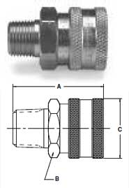 Ohio Valley Industrial Services- Parker Quick Coupling Division- High Flow Male Pipe Thread