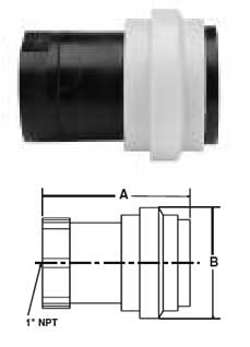 Ohio Valley Industrial Services- Parker Quick Coupling Division- Thermoplastic PF Series Couplers