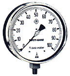 Ohio Valley Industrial Services- High Pressure Instrumentation- McDaniel Controls- Model Y and Z